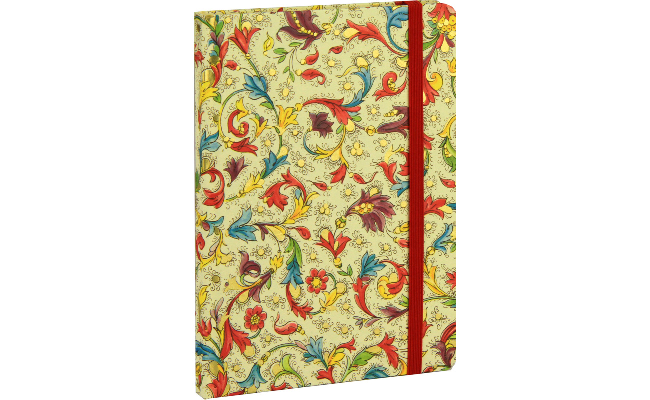 notesi spiralni zvezki za pisarno 1517112418349