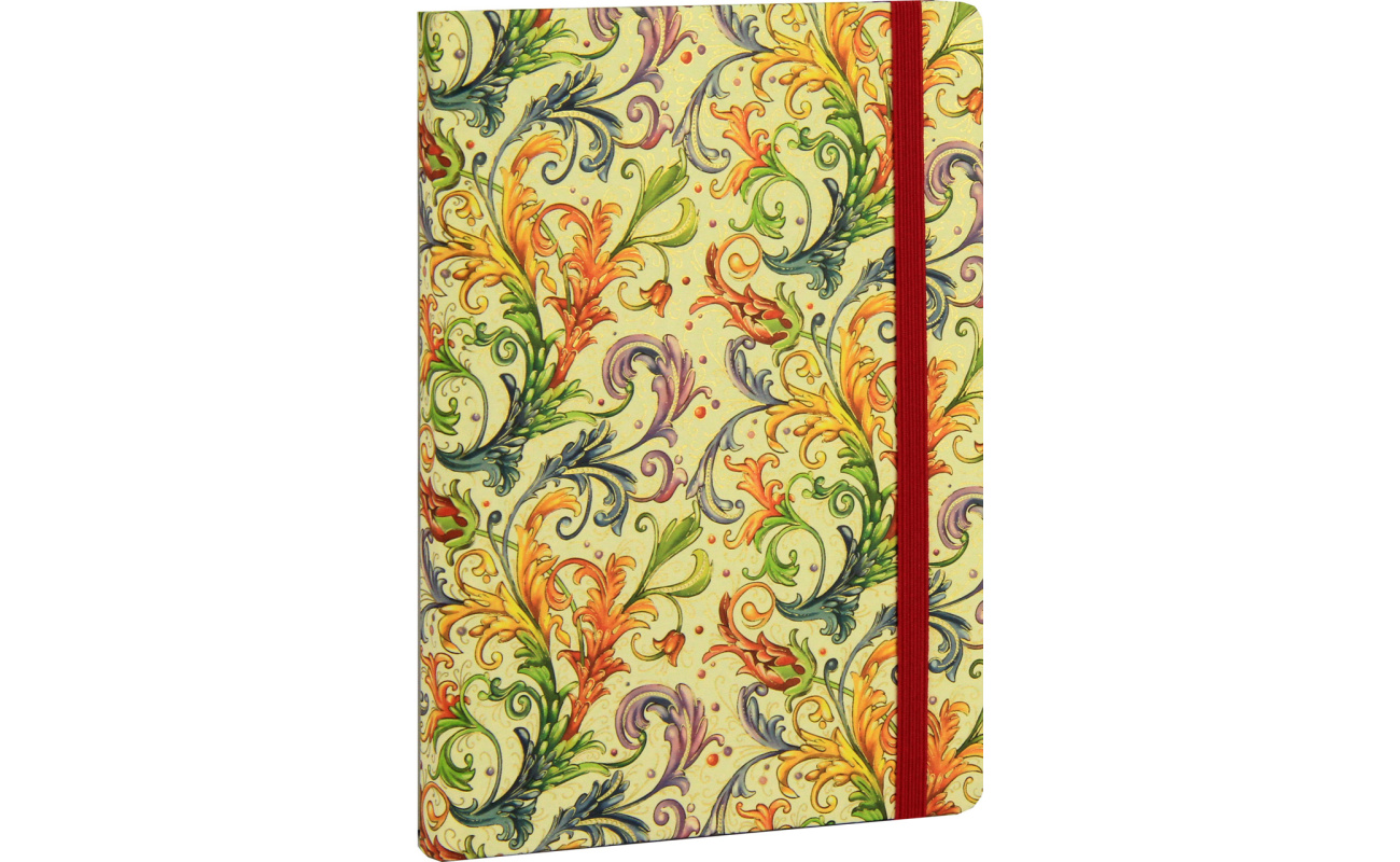 notesi spiralni zvezki za pisarno 1517112418351