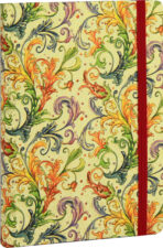 notesi spiralni zvezki za pisarno 1517112418351